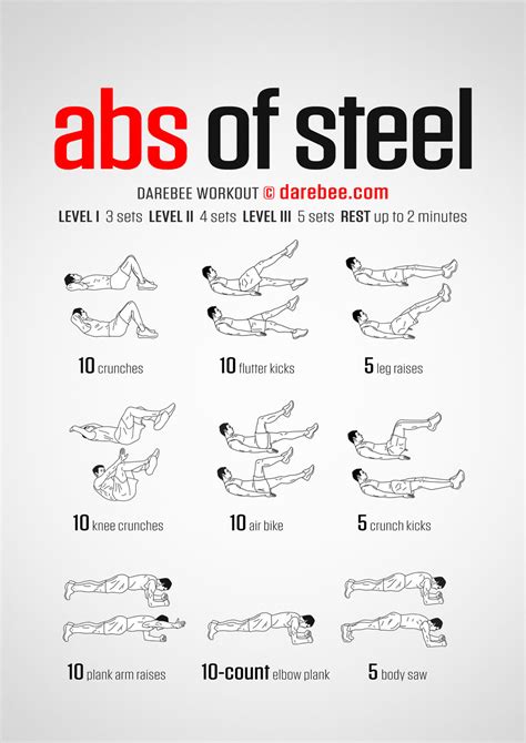 39 Abs Of Steel Workout Routine For Women Fitness Blender Workout