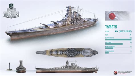 Yamato World Of Warships Wiki Fandom