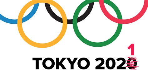 After a yearlong postponement, the 2021 summer olympics are closing in. Tokyo Olympics postponed until 2021 | The Poly Post