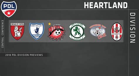 2018 Pdl Preview Heartland Division