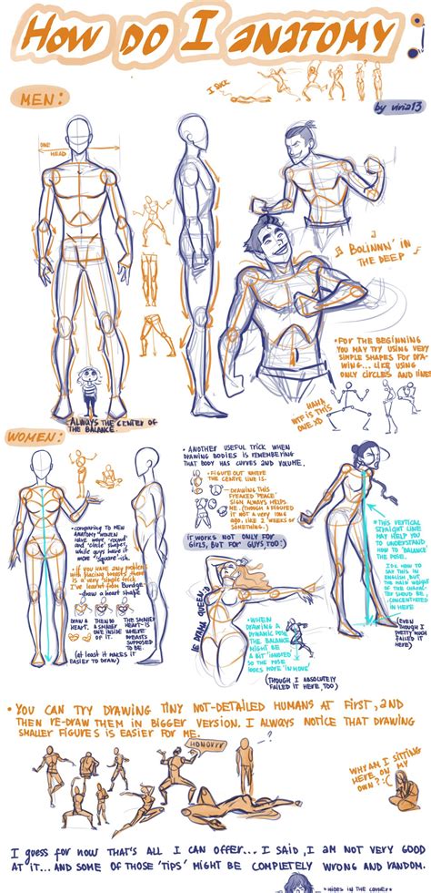 Pin By Caffeina On Art Tutorials And Tips Figure Drawing Tutorial