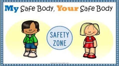 My Safe Body Your Safe Body Social Story Etsy Finland