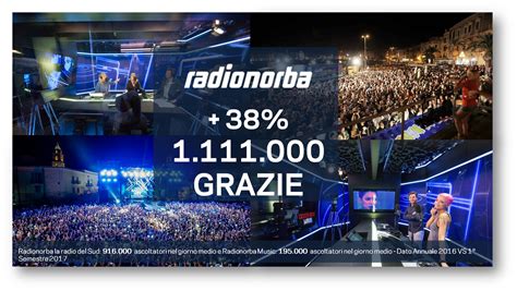 Please turn on javascript for full functionality! RADIONORBA SUPERA QUOTA UN MILIONE DI ASCOLTATORI NEL ...