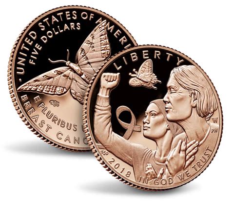 New Quarter Dollar Series Proposed To Honor Prominent American Women