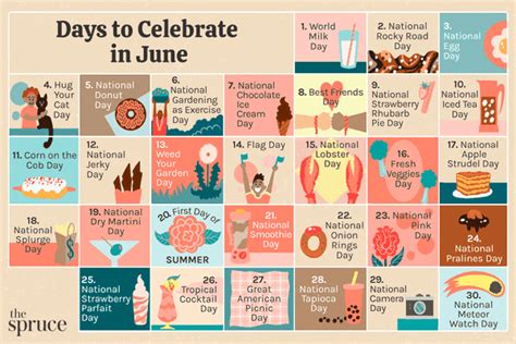 Days To Celebrate In July 2023 India Printable Forms Free Online