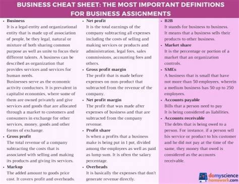 Business Cheat Sheet