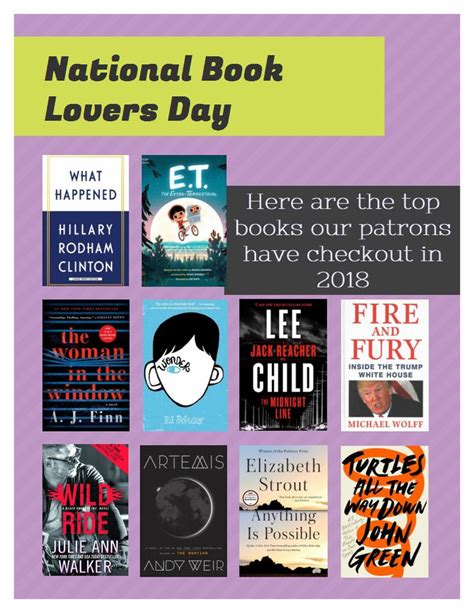 National Book Lovers Day Mcls Most Circulated Books Of 2018 Book