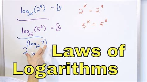 18 Properties Of Logarithms Log X Part 1 Laws Of Logs