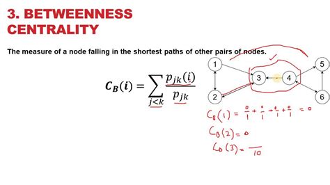 Betweenness Centrality (Link Analysis) - YouTube