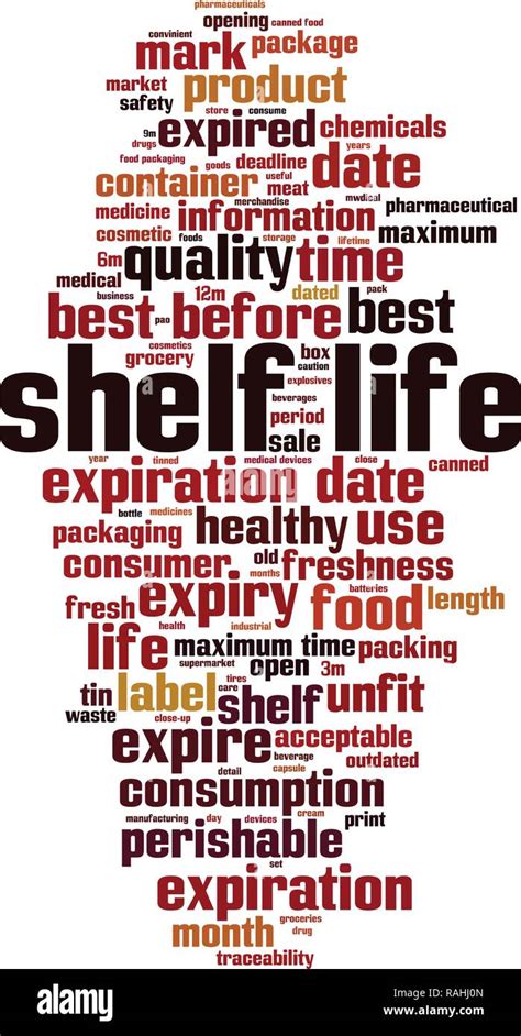 Shelf Life Word Cloud Concept Vector Illustration Stock Vector Image