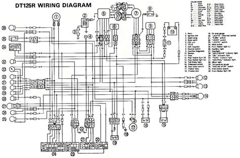 Boat wiring diagram pdf wiring diagram. Yamaha 60 Outboard Wiring Diagram Pdf | schematic and ...