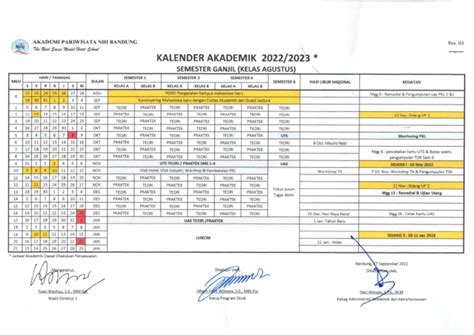 Kalender Akademik 20222023 Rev03 Pdf