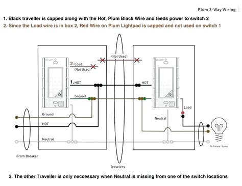 Lutron 3 way led dimmer wiring diagram sample. lutron maestro ma r wiring diagram - Wiring Diagram and ...