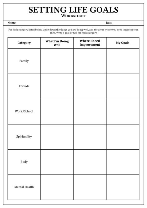 18 Personality Styles Assessment Worksheet Free Pdf At