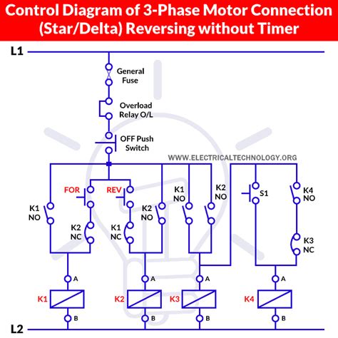 Forward And Reverse Motor Control Diagram Pasastep