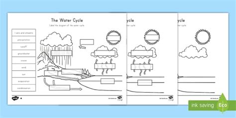 Water Cycle Diagram For Kids Geography Teaching Resources