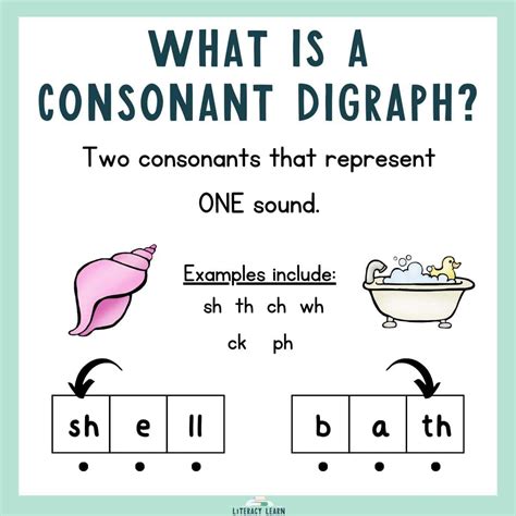 161 Consonant Digraph Words And Examples Free Printables 48 Off