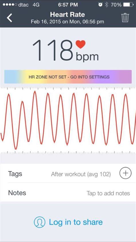 Heart Rate After Workout 118 Bpm