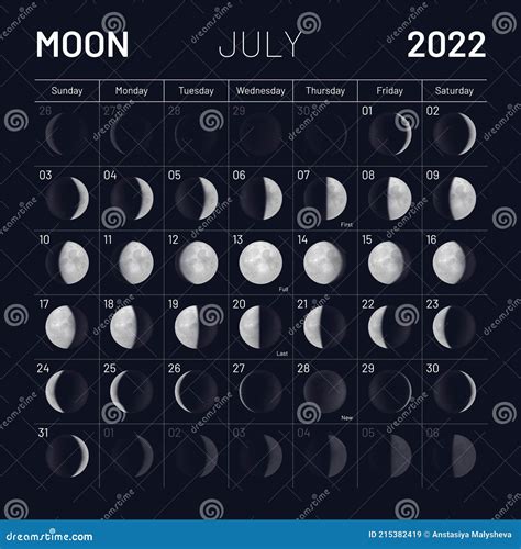 Calendario Lunar 2022 Estas Son Todas Las Fases De La Luna En Julio