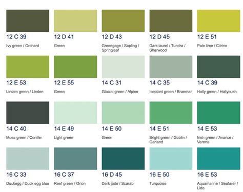 Eucalyptus Green Color Trend 2021 2022 In Interiors And Design Green