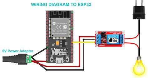 Diyables Relay 5v 1 Channel For Arduino Esp32 Esp8266 Raspberry Pi