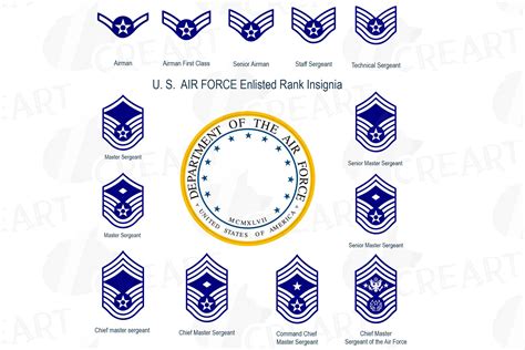 Us Air Force Enlisted Rank Insignia Collection Us Af