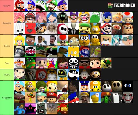 Smg4 Characters Rankings List By Slickvideoproduction On Deviantart