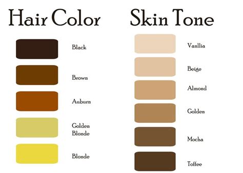 Picphotos Net Skin Color Chart Skin Tone Chart Skin Color Palette