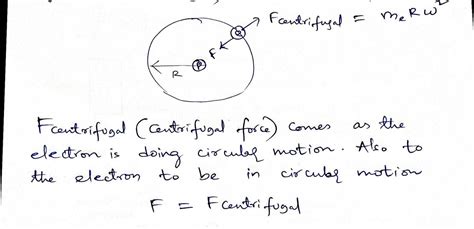 Answered In The Bohr Model Of The Hydrogen Atom Bartleby