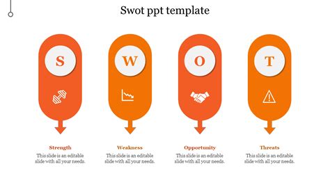 Swot Analysis Powerpoint Orange Ppt Backgrounds Sexiz Pix