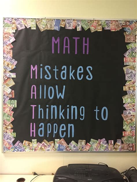 Math Bulletin Board High School Math Classroom Middle School Math
