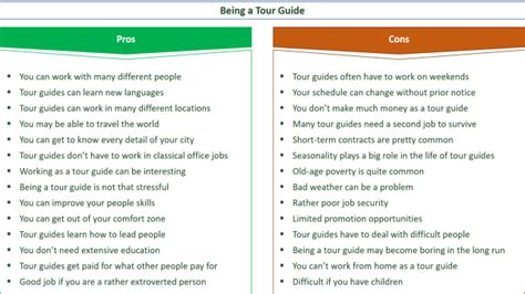 Top Advantages And Disadvantages Of Being A Tour Guide T T Nh T Tin
