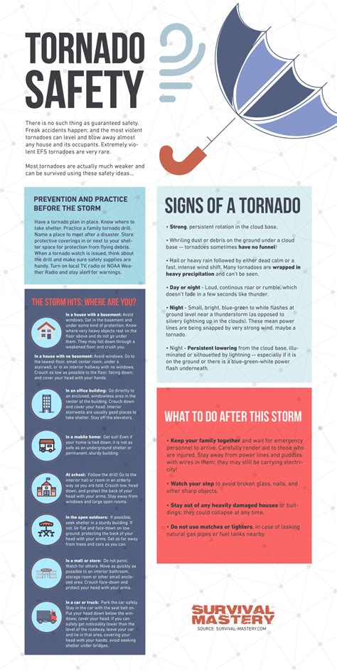 Signs Of A Tornado What To Know About This Imminent Danger
