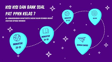 Secara sederhana pembelajaran daring merupakan kegiatan pembelajaran yang memanfaatkan jaringan (internet, lan, wan) sebagai metode penyampaian, interaksi. PEMBELAJARAN DARING PPKN KELAS 7 MEMBAHAS KD KARAKTERISTIK ...