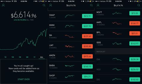 Robinhood's platform is compatible on computers through its website robinhood.com, as well as mobile devices through its robinhood app. Robinhood: A Simple Platform to Begin Your Investing ...