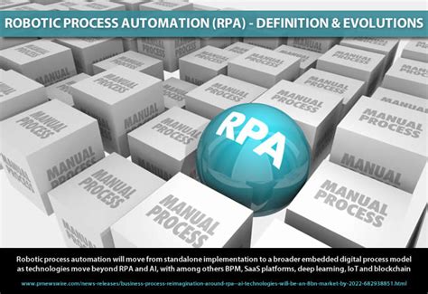 Robotic Process Automation Rpa Definition Benefits And Usage 2023