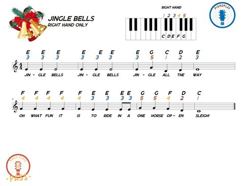 Jingle Bells Piano 3 Levels Beginner To Intermediate Jammin With