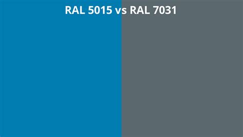 RAL 5015 Vs 7031 RAL Colour Chart UK