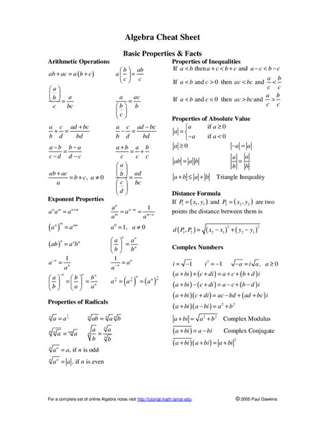 Algebra Cheat Sheet Printable