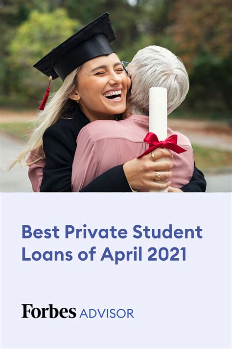 Best Private Student Loans Of July 2022 Best Private Student Loans