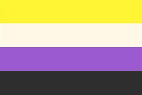 Category:Gender identity | MOGAI Wiki | Fandom
