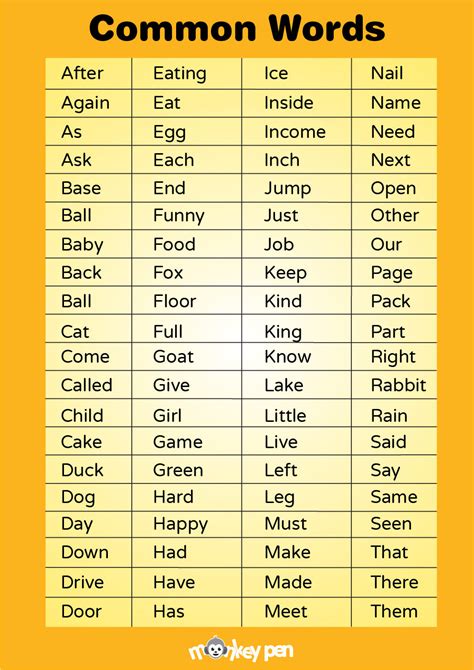 Free Printable Common Words Educational Chart Monkey Pen Store