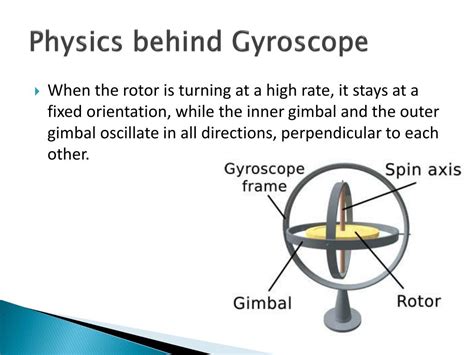 Ppt Gyroscope Powerpoint Presentation Free Download Id1815517