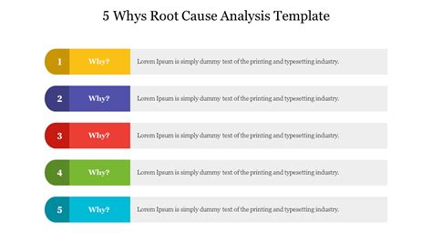 Whys Powerpoint Template Sketchbubble Gambaran