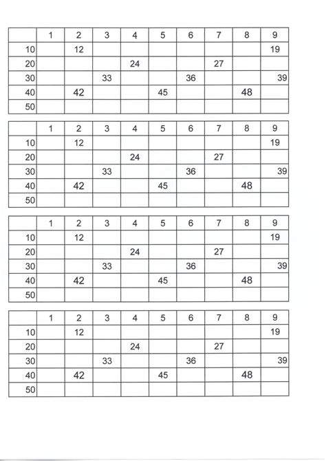 Tabela De Numeros Para Imprimir Revisão De Produtos