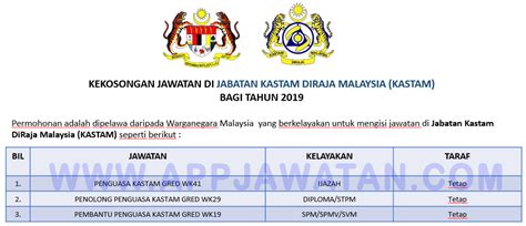 This logo uploaded 09 oct 2010. Jawatan Kosong Terkini di Jabatan Kastam DiRaja Malaysia ...