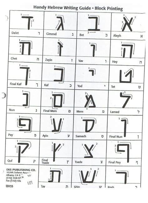 Printable Hebrew Alphabet Tracing Sheets - Thekidsworksheet