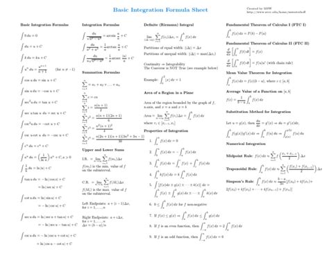Present simple and continuous worksheets pdf compare: Basic Integration Formula Sheet: Created by MSW
