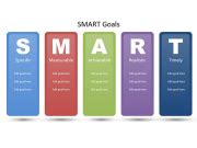 Smart Goals Powerpoint Template Free Powerpoint Templates