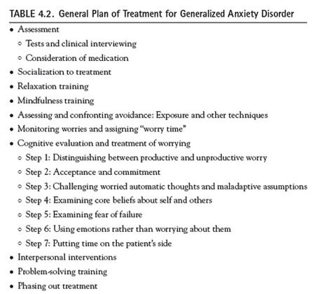 Children with generalized anxiety disorder experience excessive and uncontrollable worry about a number of events or activities. Tony White - Graffiti: Phobophobia.